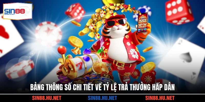 Bảng thông số chi tiết về tỷ lệ trả thưởng hấp dẫn