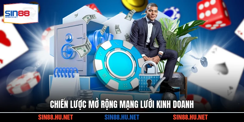 Chiến lược mở rộng mạng lưới kinh doanh